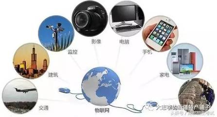 陜西工程科技高級技工學(xué)校招生 聚焦物聯(lián)網(wǎng)應(yīng)用服務(wù)，開啟未來職業(yè)新篇章