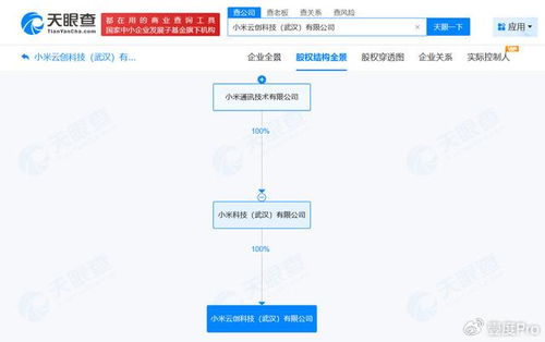 小米在武漢成立云創科技公司，加速軟件銷售布局