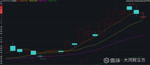 疫情下的餐桌變革 水餃掛面銷量激增，食品企業(yè)迎來(lái)行業(yè)風(fēng)口